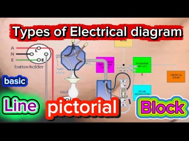 What Are Electrical Diagrams