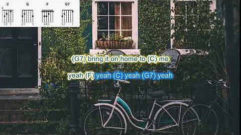 Bring it on Home to Me by Sam Cooke play along with scrolling guitar chords and lyrics