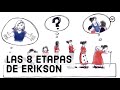 8 Etapas del Desarrollo de Erik Erikson