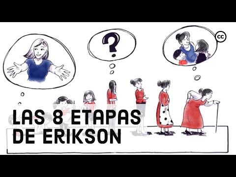 Video: ¿Cuáles son las cinco etapas del desarrollo en los niños según la teoría del desarrollo psicológico de Erikson?