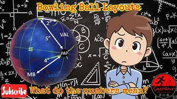 Bowling Ball Layouts - What do the numbers mean?