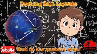 Bowling Ball Layouts - What do the numbers mean?