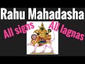 RAHU MAHADASHA:  Secrets of Rahu Dasha 18 year period in your life. Effects and remedies