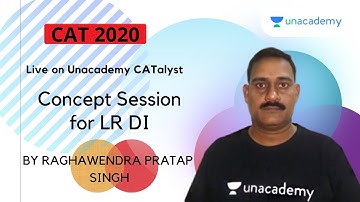 LOCKDOWN BATCH | Concept Session | By RP Singh | Crack CAT 2020