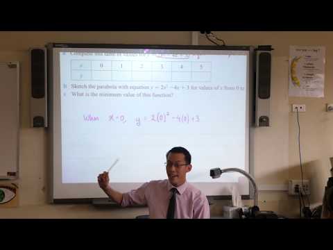 Parabolas (1 of 3: Plotting values & understanding the shape)