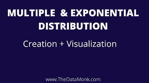 Multinomial, exponential distribution in Python | Part 12 | Complete Numpy Tutorial | The Data Monk