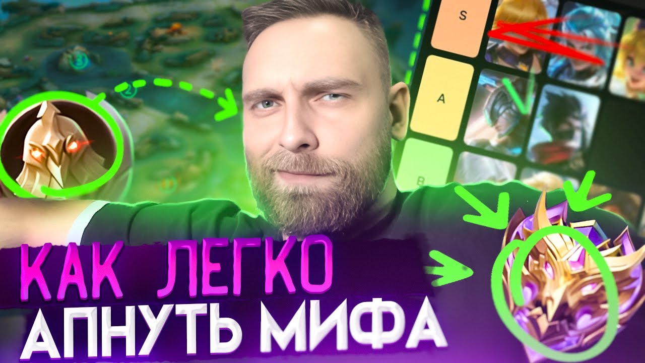 part1. ГАЙД КАК ИГРАТЬ НА ЛЕГЕНДЕ - Mobile Legends