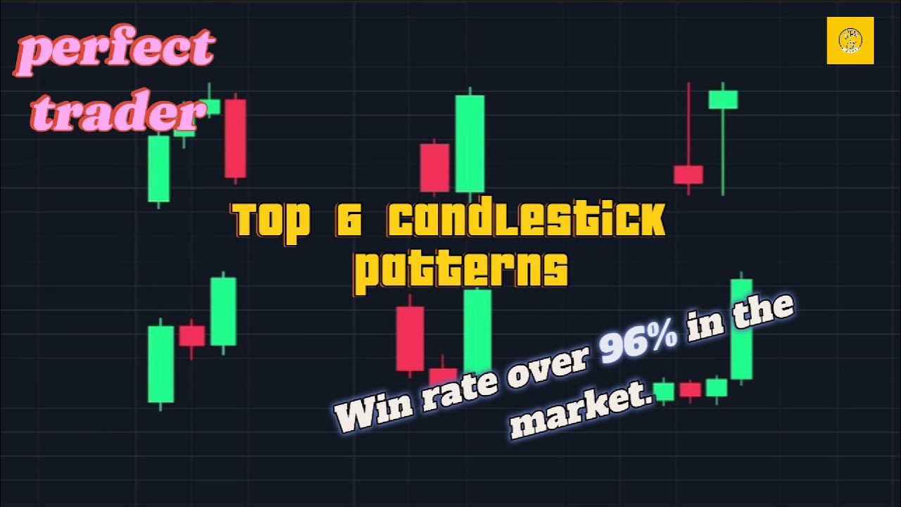 Candlestick Pattern Success Rates Best Candlestick Patterns for Trading Success | 2025 Strategy - YouTube
