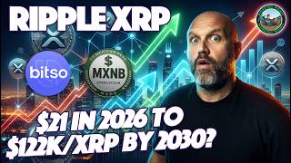 Price Projection $21.10 In 2026 To $122,580/XRP By 2030 + Ripple & Bitso Expand MXNB In LATAM