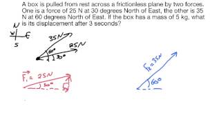 2D Newton's 2nd law example problem