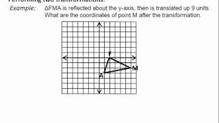 Ch 9(a) - PART 4 - Transformations