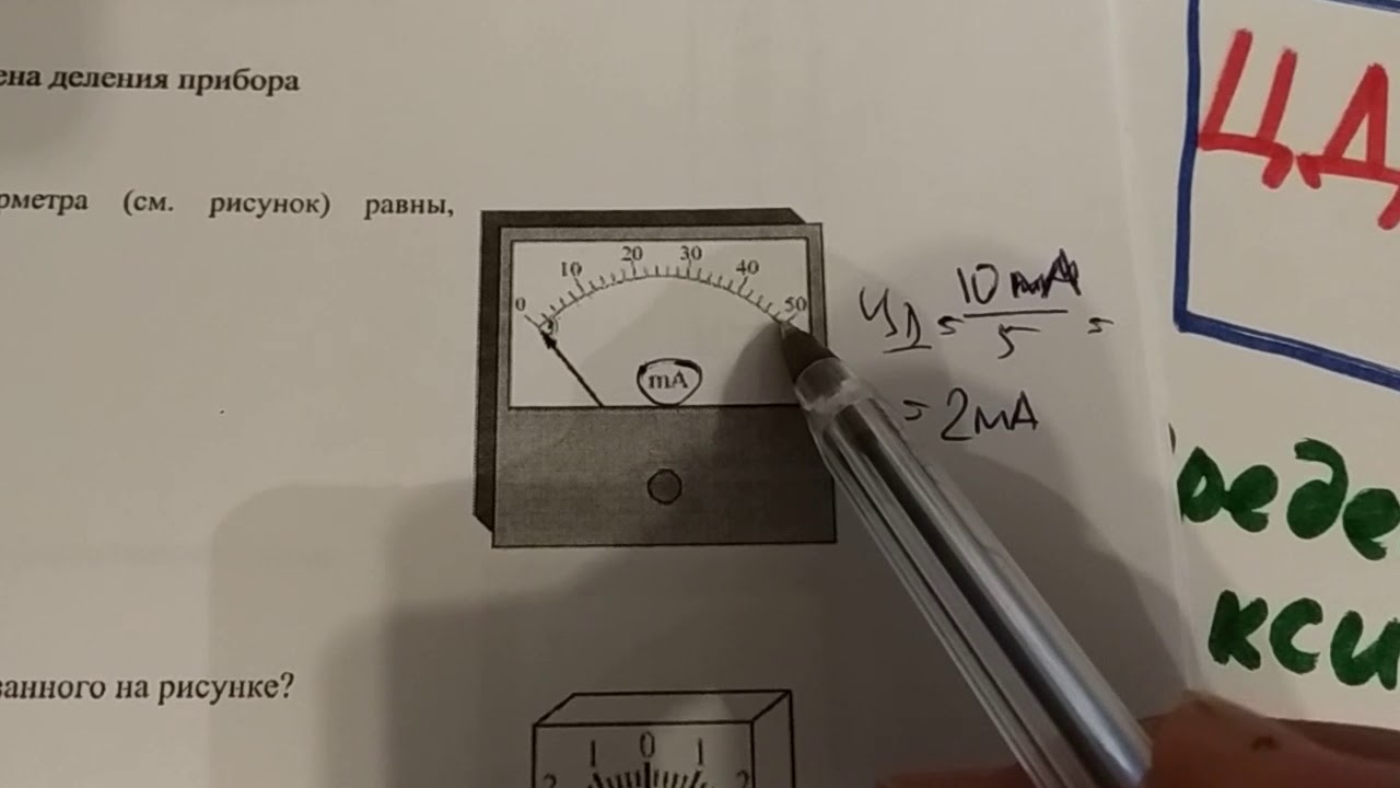 Задание 18. Цена деления прибора. Погрешность измерения. Подготовка к ...