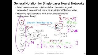 L3.2 The Perceptron Learning Rule