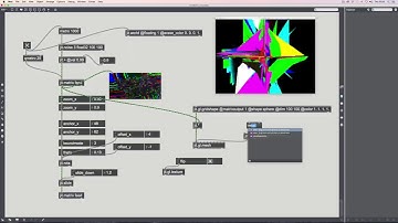 Max Tutorial - Glitchy 3D visuals = Ned Rush