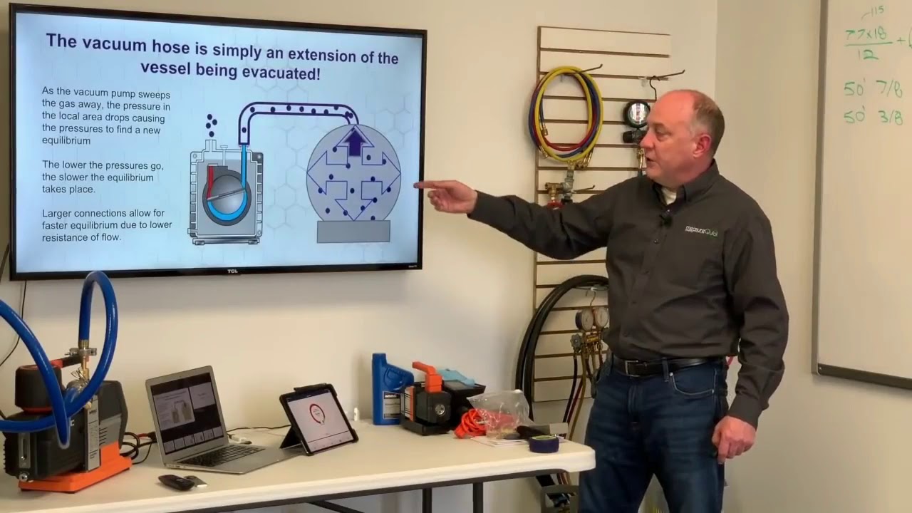 Master Class on Vacuum & Evacuation (whole presentation) YouTube