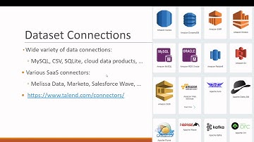 Talend Open Studio Group Demo