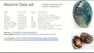 BQuirk Data Vis Assignment 2