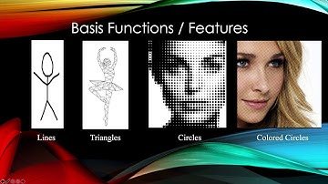 Neurons Real and Artificial