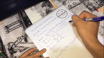 02- ALGORITHME :  SYNTAXE, VARIABLES, LIRE, ECRIRE, AFFECTATION (Partie 1) بالدارجة الجزائرية