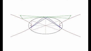Elliptic Billiards: The N=4 self-intersecting orbit family and its tangential polygon