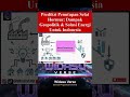Prediksi Penutupan Selat Hormuz: Dampak Geopolitik &amp; Solusi Energi Untuk Indonesia Part 2 END #522 #