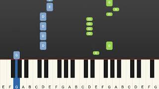 Joyful – Easy Piano Tutorial with Letter Notes
