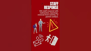 OIA Student Behavior & Discipline Video