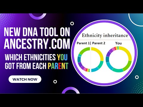 New Ethnicity Inheritance Tool on Ancestry.com