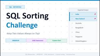 SQL Sorting Hack: Prioritize Specific Rows First