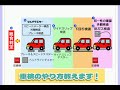 車検のやり方【解説動画】教えます! 検査ライン! 車検ってこれだけ!?意外と簡単 ユーザー車検