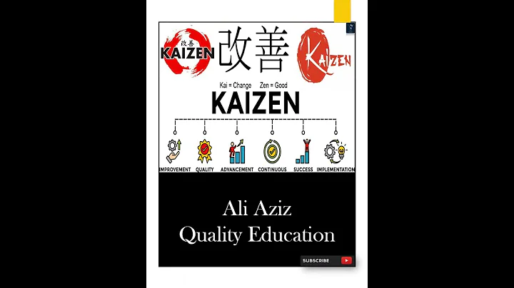 Kaizen Continuous Improvement | Ali Aziz Quality Education