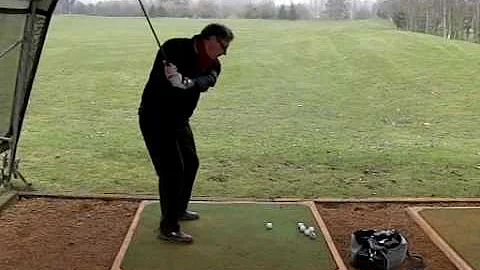 Performance Analysis - Ted Birch
