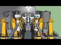 Titanic Engines - Part 2 - The Reciprocating Engines