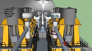 Titanic Engines - Part 2 - The Reciprocating Engines