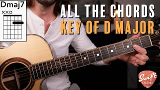 All the Chords in the Key of D Major - You Need to Know This!