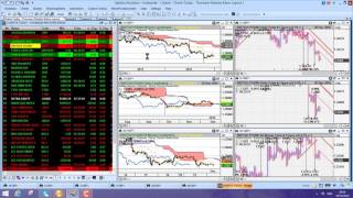 Charts Today - 20 Dec 2016 - Euro collapses