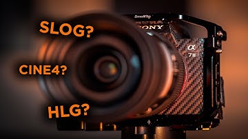 The BEST Sony A7III Picture Profile For Filmmaking In 2025