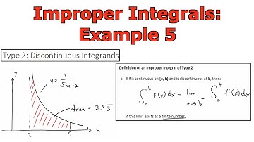 Improper Integrals Example 5: 1/sqrt(x-2)