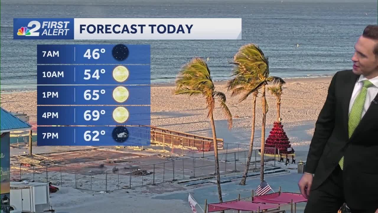 Chilly breeze keeps temps well below average Thursday - YouTube