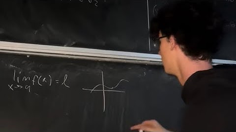 delta epsilon definition of a limit! (math)