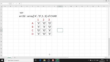 Grade 12 4 MAY Introduction to 2D arrays