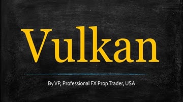 Vulkan Profit (Indicator Profile Series)