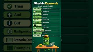Gherkin keywords in Cucumber are Given, When, Then, And, But, Feature.