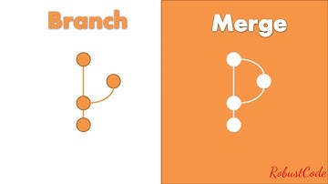 GIT BRANCH | GIT MERGE | TUTORIAL