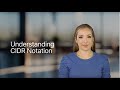 Lesson 308 Mastering CIDR Notation for Networks