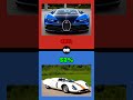 Bugatti Chiron Vs. McLaren Speedtail: Clash of Titans!
