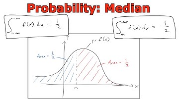 Probability: Median