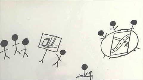 Communicative Action