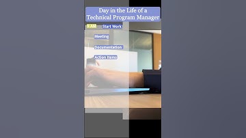 Day In the Life of a Technical Program Manager