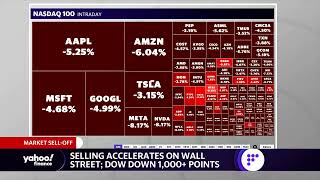 FAANG stocks fall amid tech sector sell-off